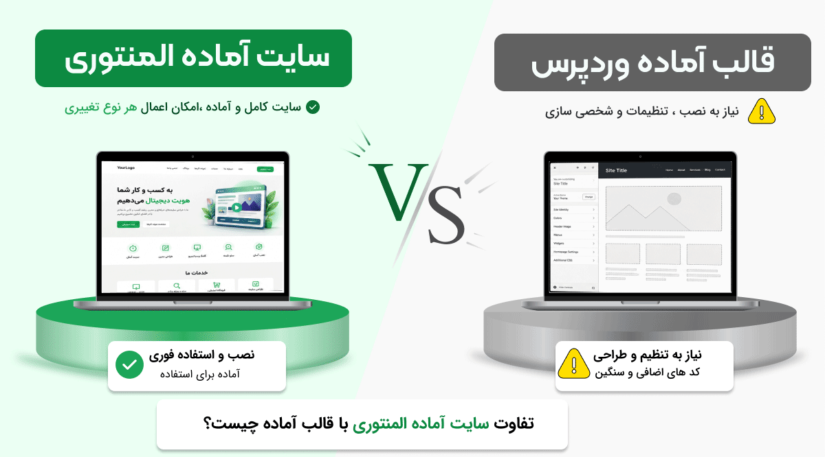 تفاوت سایت آماده المنتوری با قالب آماده 